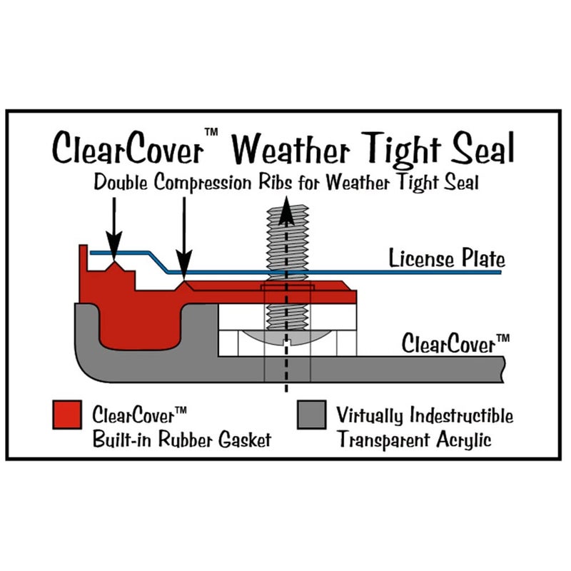 WeatherTech ClearCover - Clear Acrylic Lens Cover with Durable Frame That Protects License Plates, Black - Image 3